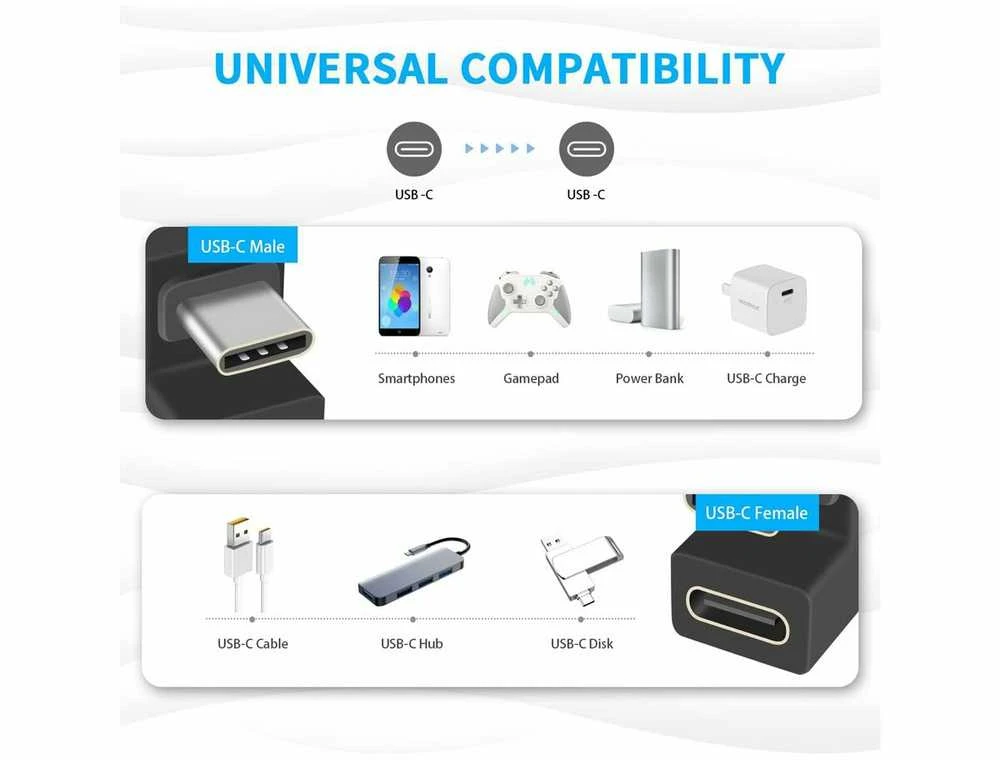 Adapteris USB Equip 133476 USB-C - USB-C Juodas (133476)