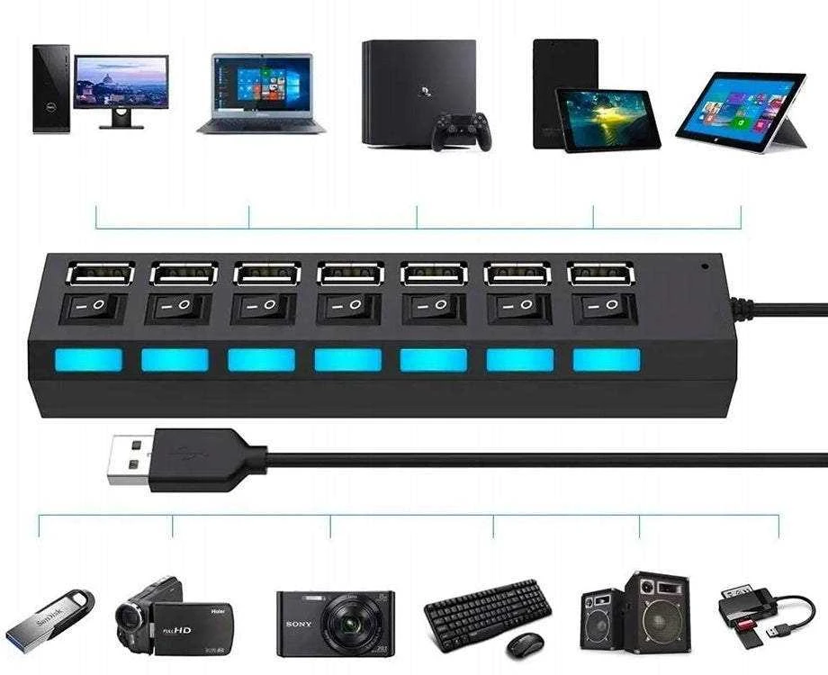 Fusion USB šakotuvas 7 portų 2.0