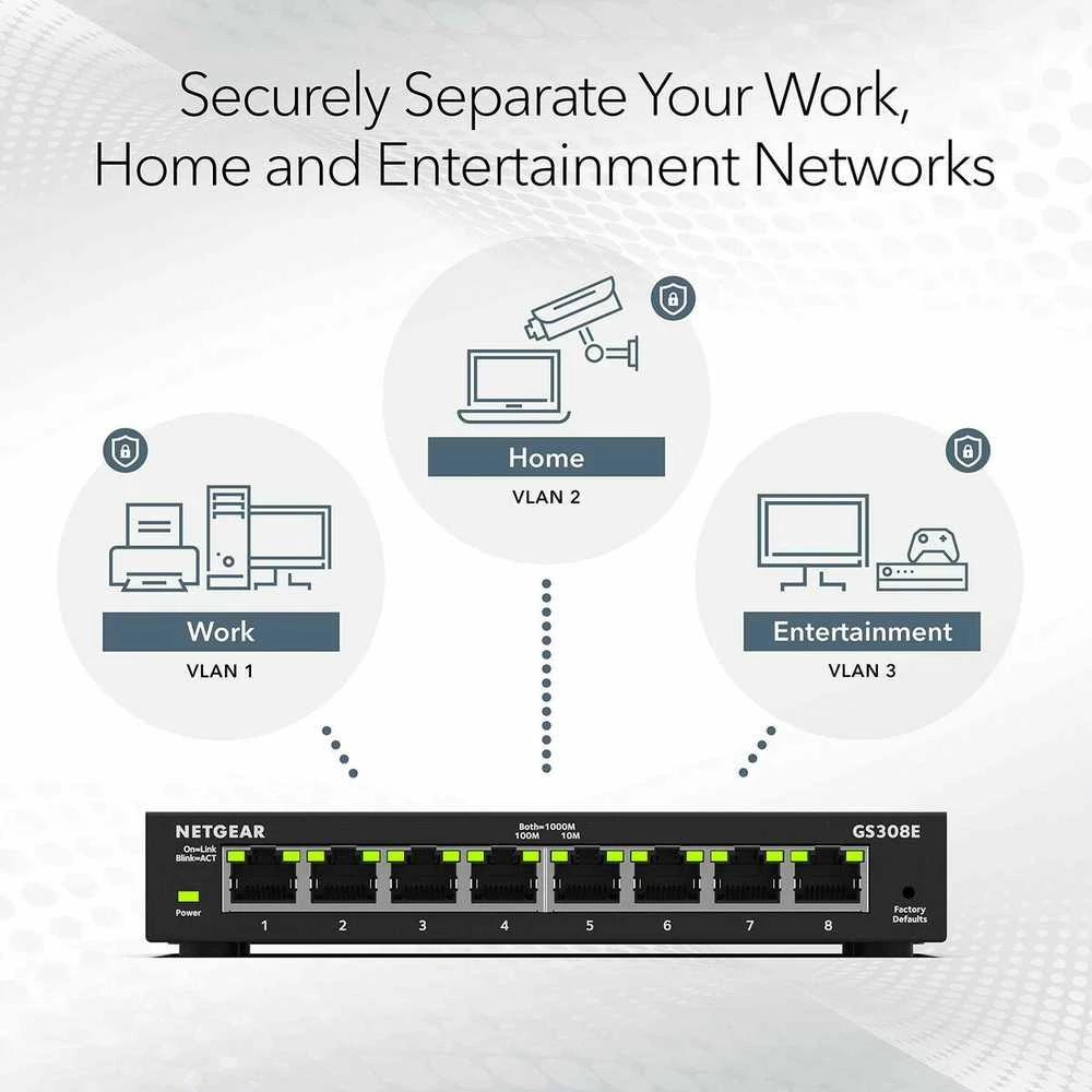 Šakotuvas Netgear GS308E 8-PORT PLUS SWITCH - UNMANAGED PLUS GIGABIT ETHERNET