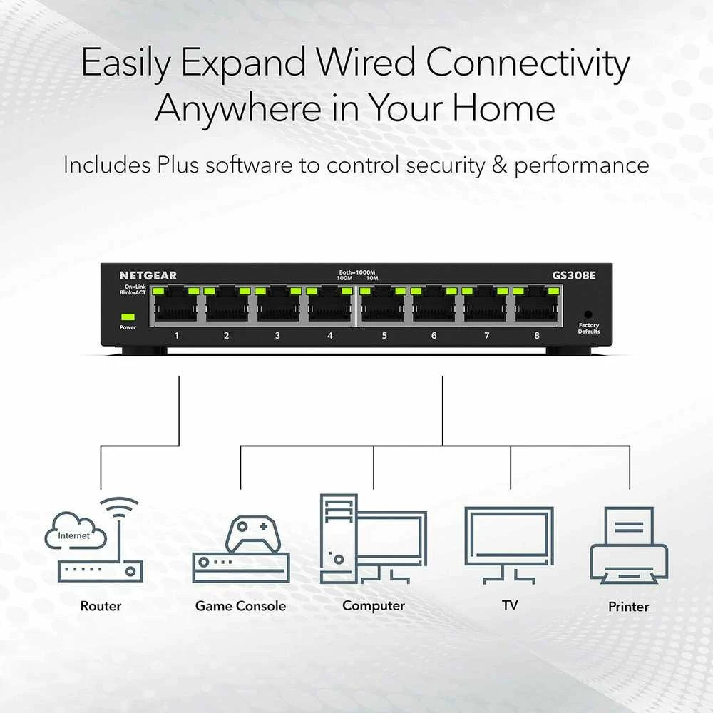 Šakotuvas Netgear GS308E 8-PORT PLUS SWITCH - UNMANAGED PLUS GIGABIT ETHERNET