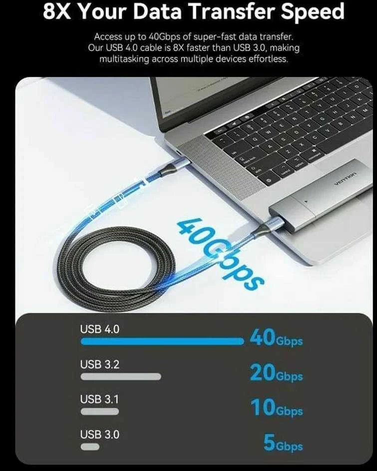 Vention USB-C į USB-C 240 W ventiliacija TAVHF USB 4.0 5A 1m 40Gbps kabelis (pilkas)