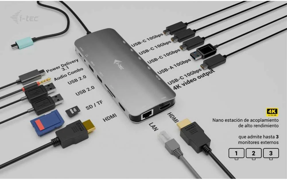 I-tec USB-C Metal Nano 3x Ekrano Docking Station 2x HDMI 1x USB-C video LAN Audio Skaitytuvas kart Maitinimo tiekimas 140W