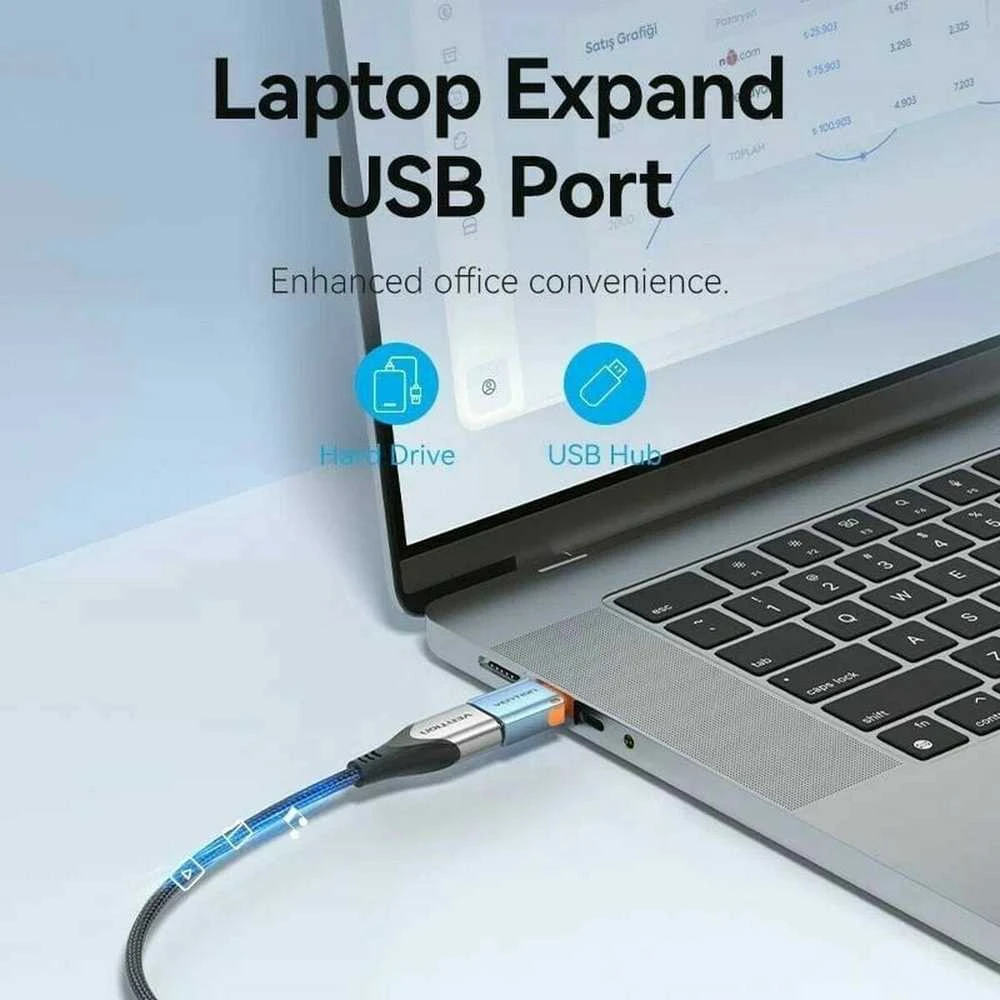 Vention Adapterio ventiliacija CUBH0 USB 3.1 CM arba USB (pilka)