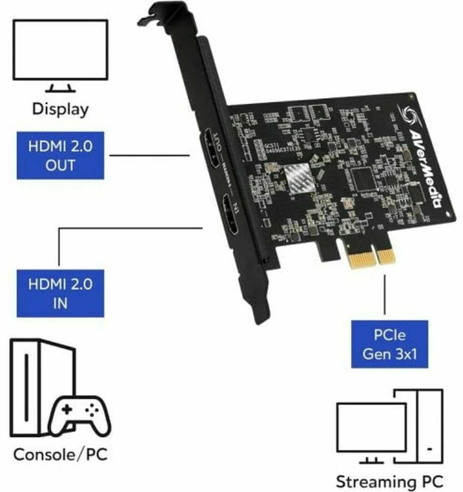 AVerMedia vidinė vaizdo įrašymo plokštė (61GC571000BF)