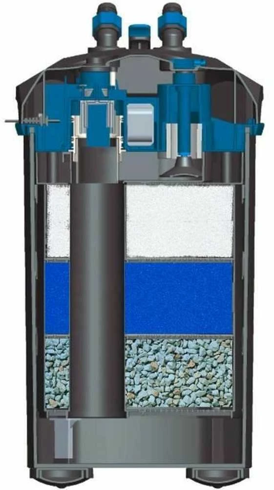 Zolux Aquaya išorinis akvariumo filtras iki 200 l, tylus veikimas