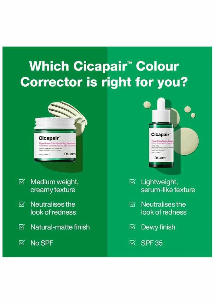 Dr. Jart+ Cicapair Tiger Grass Color Correcting Treatment intensyvaus poveikio kremas nuo odos raudonio, 30 ml