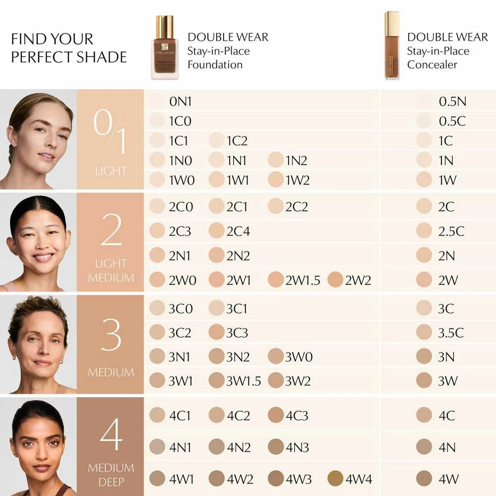 Estée Lauder Double Wear Corrector 4n, 12 ml