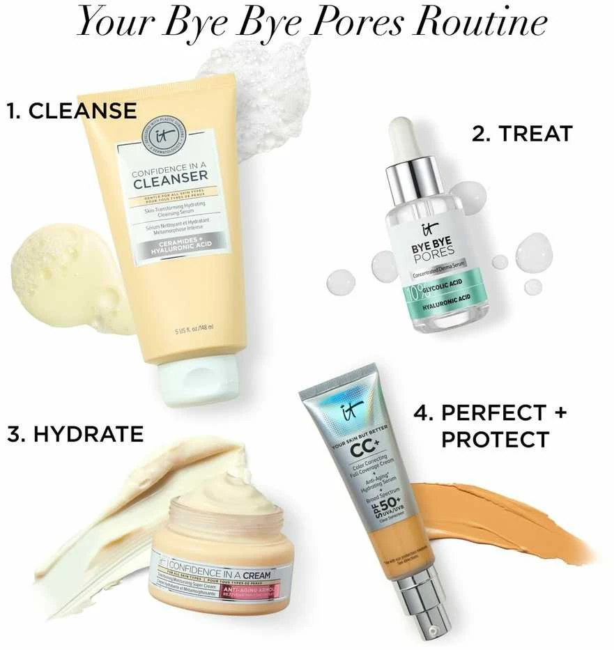IT Cosmetics Bye Bye Pores Concentrated Derma Serum koncentruotas poras mažinantis serumas veidui, 30 ml