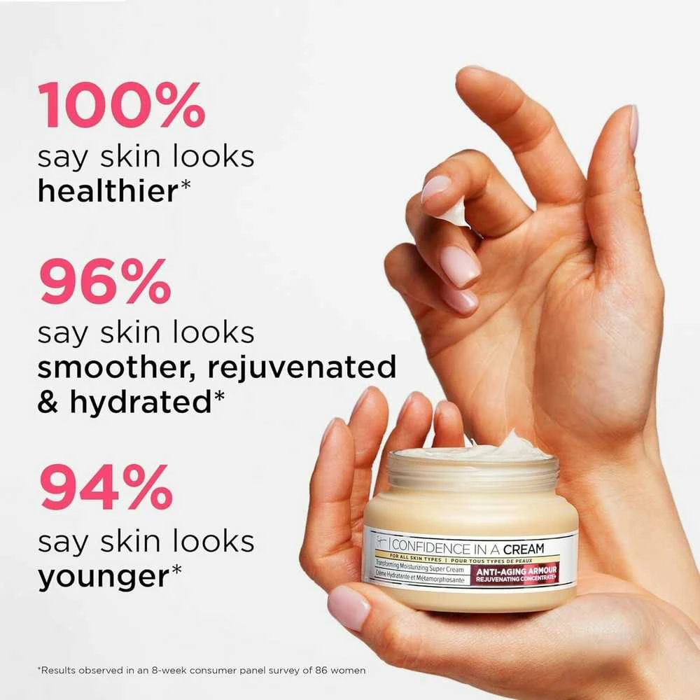 IT Cosmetics Confidence In A Kreminis Anti-Aging drėkinantis ir senėjimą stabdantis kremas veidui, 60 ml