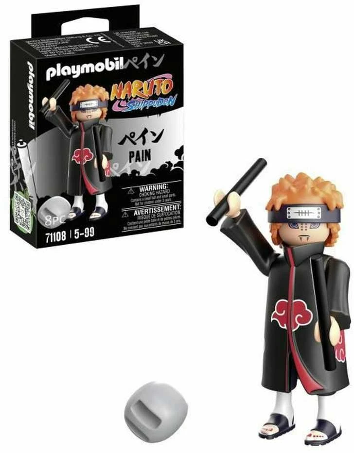 Veiklos rodikliai Playmobil 71108 Pain, 8 d.