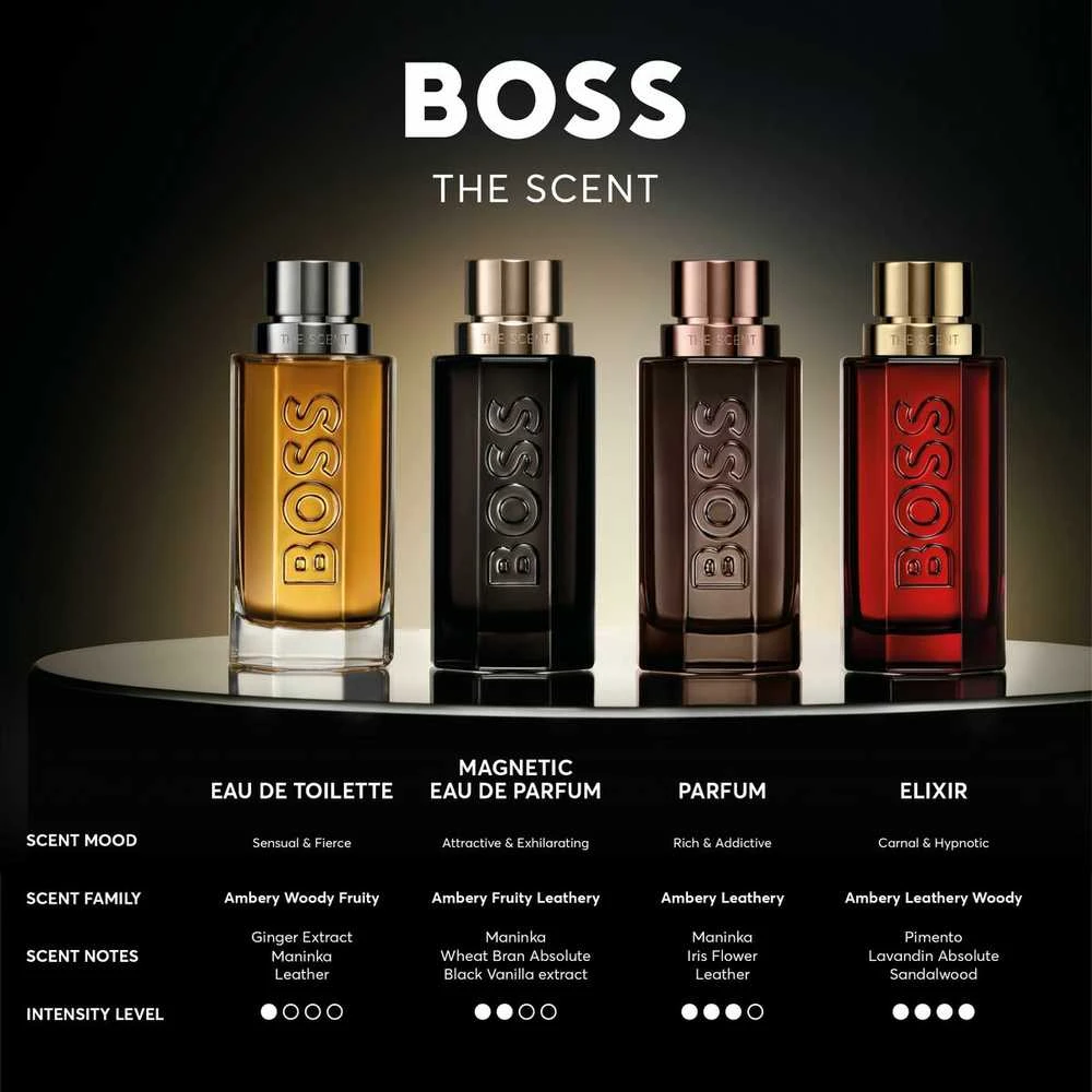 HUGO BOSS Boss The Scent Refill EDT tualetinio vandens papildymas, 200 ml