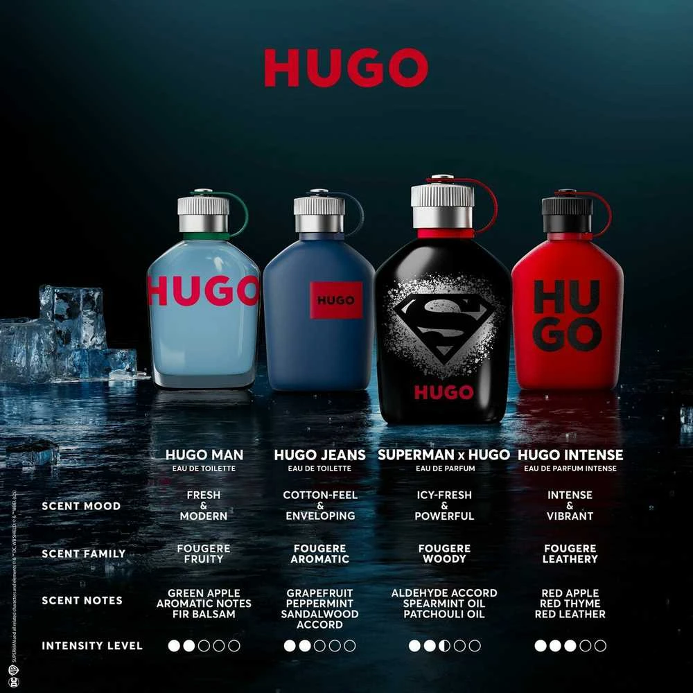 Kvepalai vyrams HUGO BOSS HUGO Man x Superman Limited Edition EDP, 125 ml