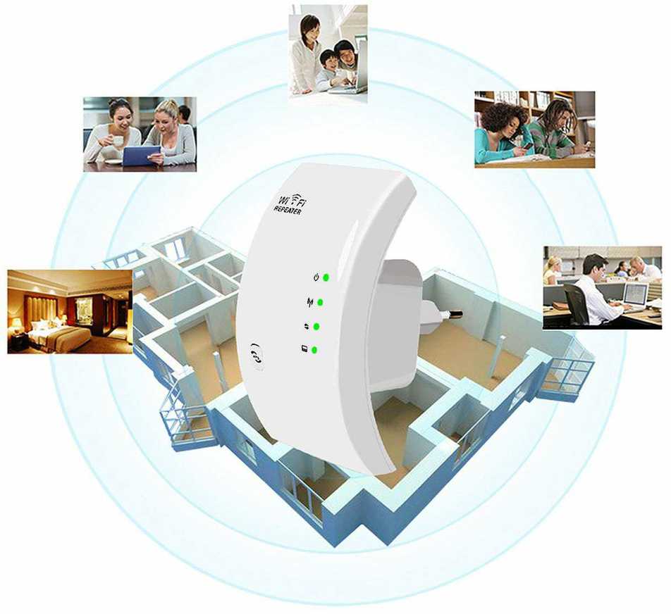 Kilimėlis Wi-Fi signalo stiprintuvas 300 Mb/s