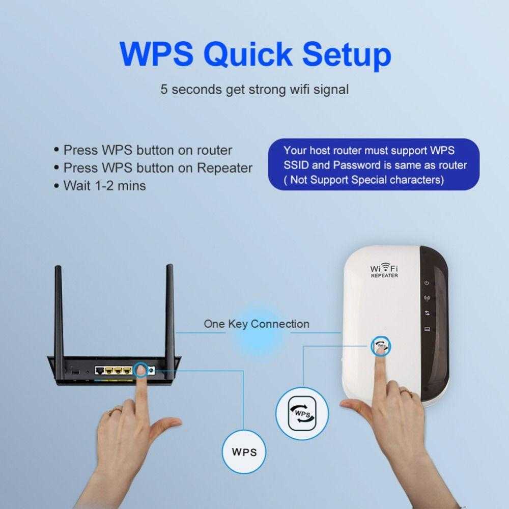 Wi-Fi signalo stiprintuvas 300 Mb/s