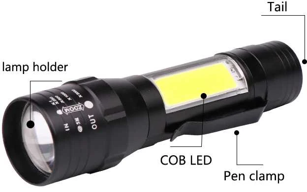 Žibintuvėlis LED taktinis 600l m 400m ZOOM COB XML T6 USB 5W