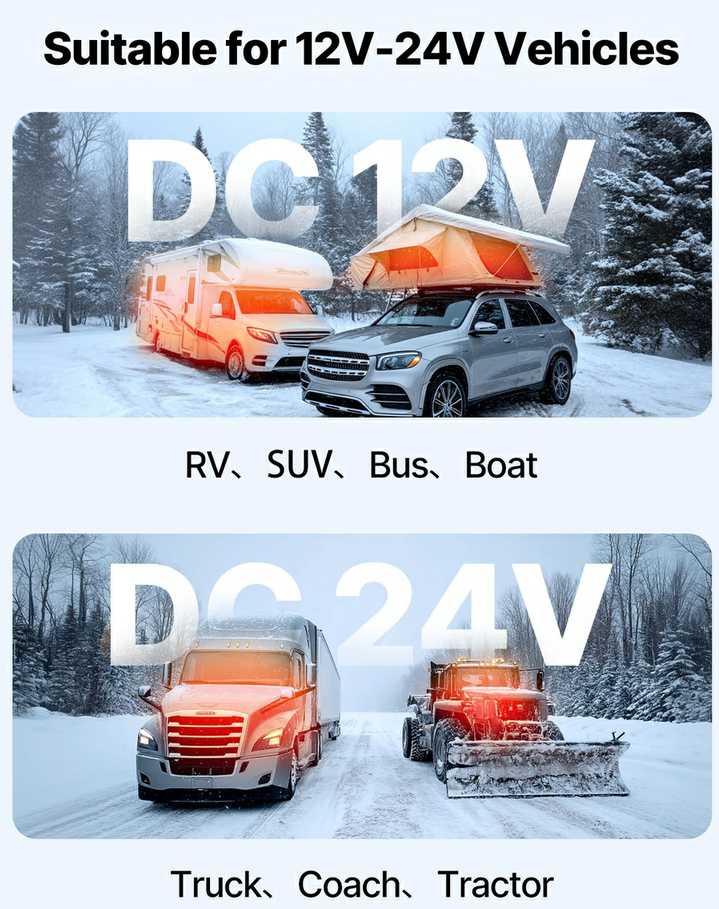 12-24V 8kW Dyzelinis Šildytuvas, Greitas Šildymas, LCD Ekranas, Nuotolinis Valdymas, Kemperiams, Sunkvežimiams, Valtims, Priekaboms, Automobiliams