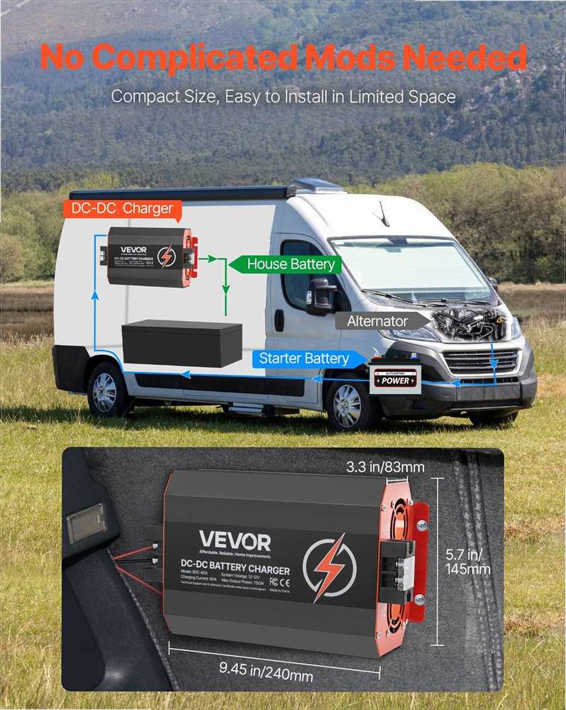 12V 60A DC į DC akumuliatorių įkroviklis kemperiams ir valtims, išmanus daugiapakopis įkrovimas, 750W įkroviklis švino rūgšties ir ličio akumuliatoriams, borto įkrovimo sistema