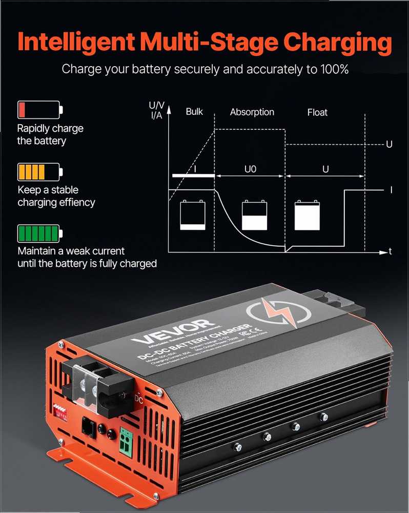 12V 60A DC į DC akumuliatorių įkroviklis kemperiams ir valtims, išmanus daugiapakopis įkrovimas, 750W įkroviklis švino rūgšties ir ličio akumuliatoriams, borto įkrovimo sistema