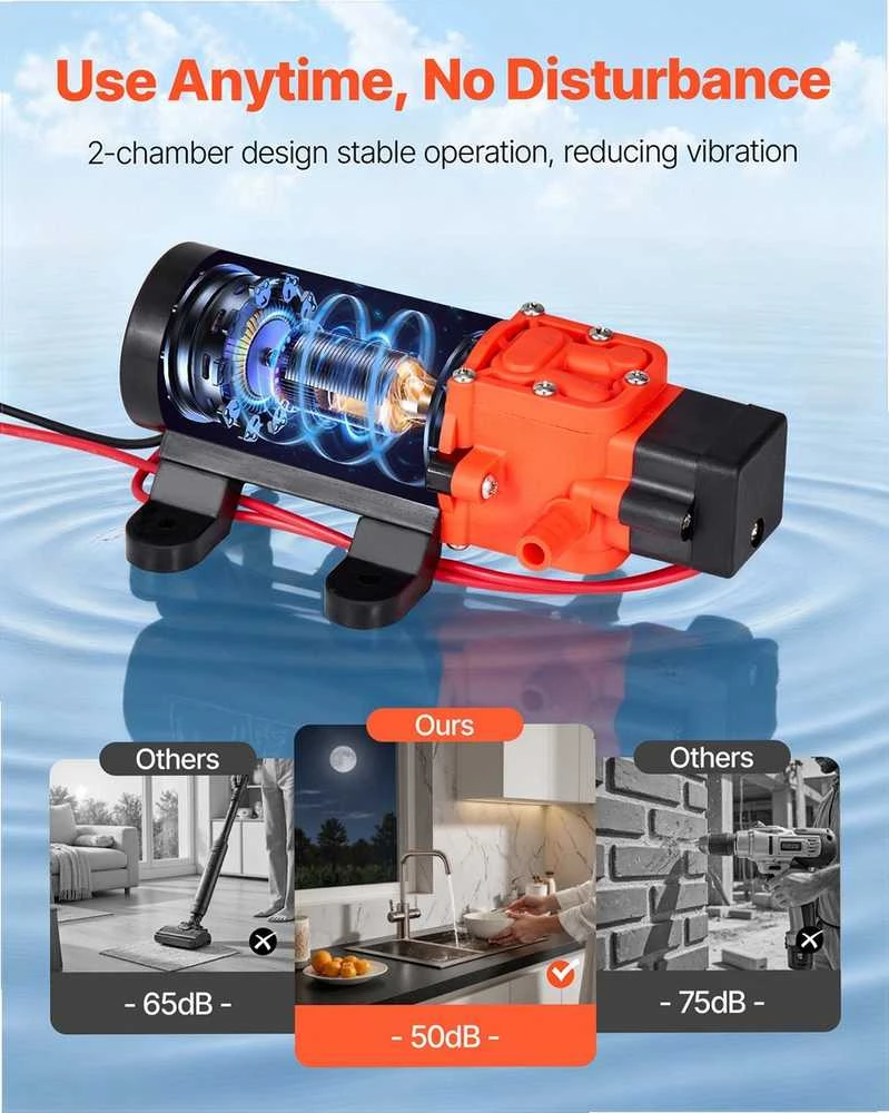12V DC membraninis vandens siurblys kemperiams ir sodo drėkinimui, savaime užsipildantis tylus didelio srauto siurblys, 4.5 L/min nešiojamas vandens slėgio siurblys, vandens pompa