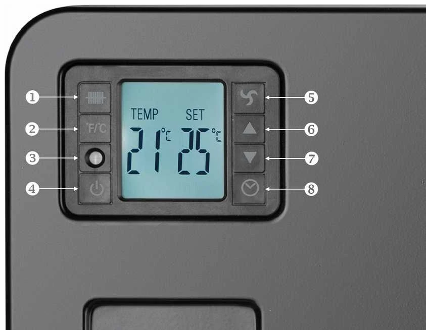 2300W konvektorinis šildytuvas su LCD ekranu, skirtas greitam šildymui, elektrinis šildytuvas, kambario šildytuvas, nešiojamas šildytuvas