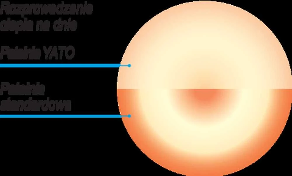 36 cm nerūdijančio plieno keptuvė, indukcinė, universali keptuvė