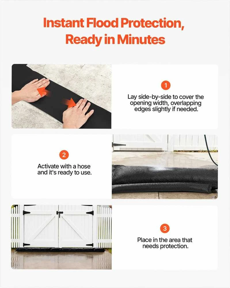 Apsauga nuo potvynių, daugkartiniai vandenį sugeriantys maišai rūsiui ir garažui, smėlio nereikalaujantys maišai, apsauga nuo užtvindymo