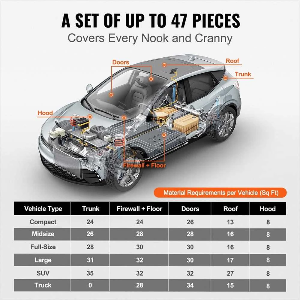 VEVOR Automobilio garso izoliacijos kilimėlis, 1.3mm