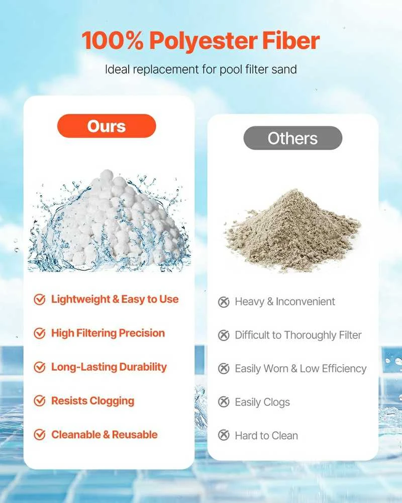 VEVOR Baseinų filtravimo kamuoliukai smėlio filtrams