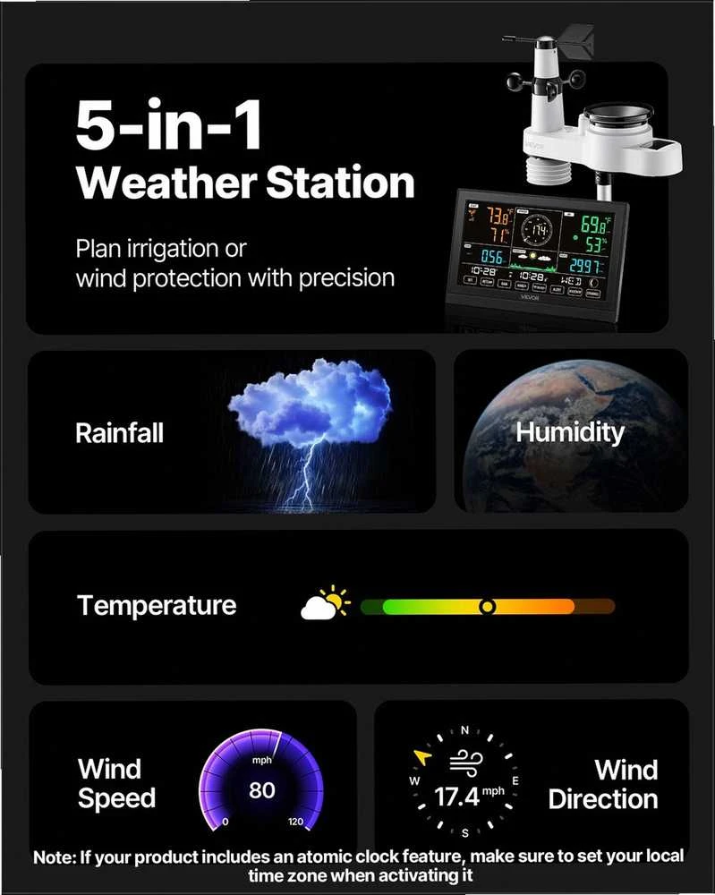Belaidė orų stotelė „penki viename“ orų prognozavimui, su saulės energija maitinamu jutikliu ir 190.5 mm VA ekranu, lauko ir vidaus temperatūros bei vėjo greičio matuoklis