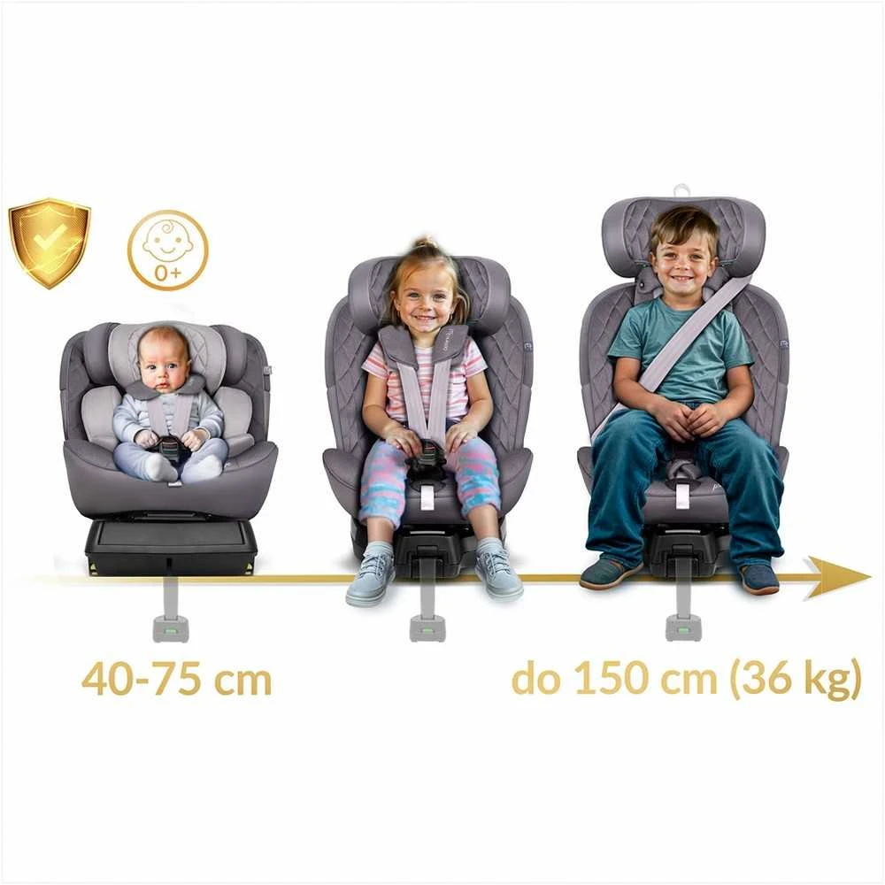 Aero Besisukanti automobilinė kėdutė, 0-36 kg, Isofix, vaikams, šoninė apsauga, reguliuojama galvos atrama