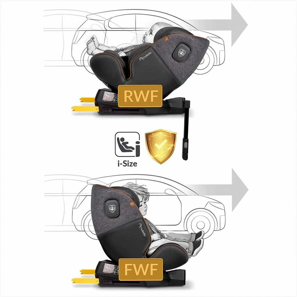 Mimoka Besisukanti automobilinė kėdutė, 40-150 cm, su Isofix, šonine apsauga, reguliuojama galvos atrama, vaikams 0-12 metų