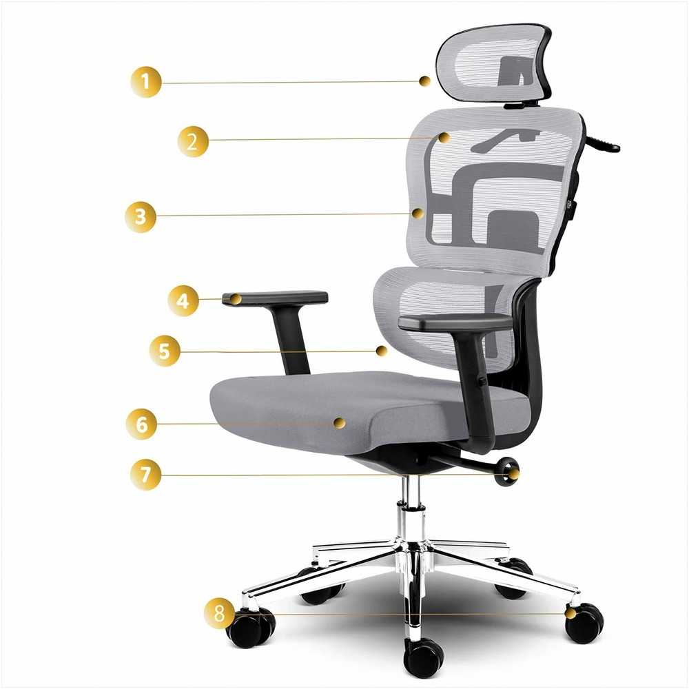 Sofotel Biuro kėdė su tinklelio atlošu, ergonomiško dizaino, reguliuojamo aukščio, pilka darbo kėdė, supimo funkcija, patogi kompiuterio kėdė