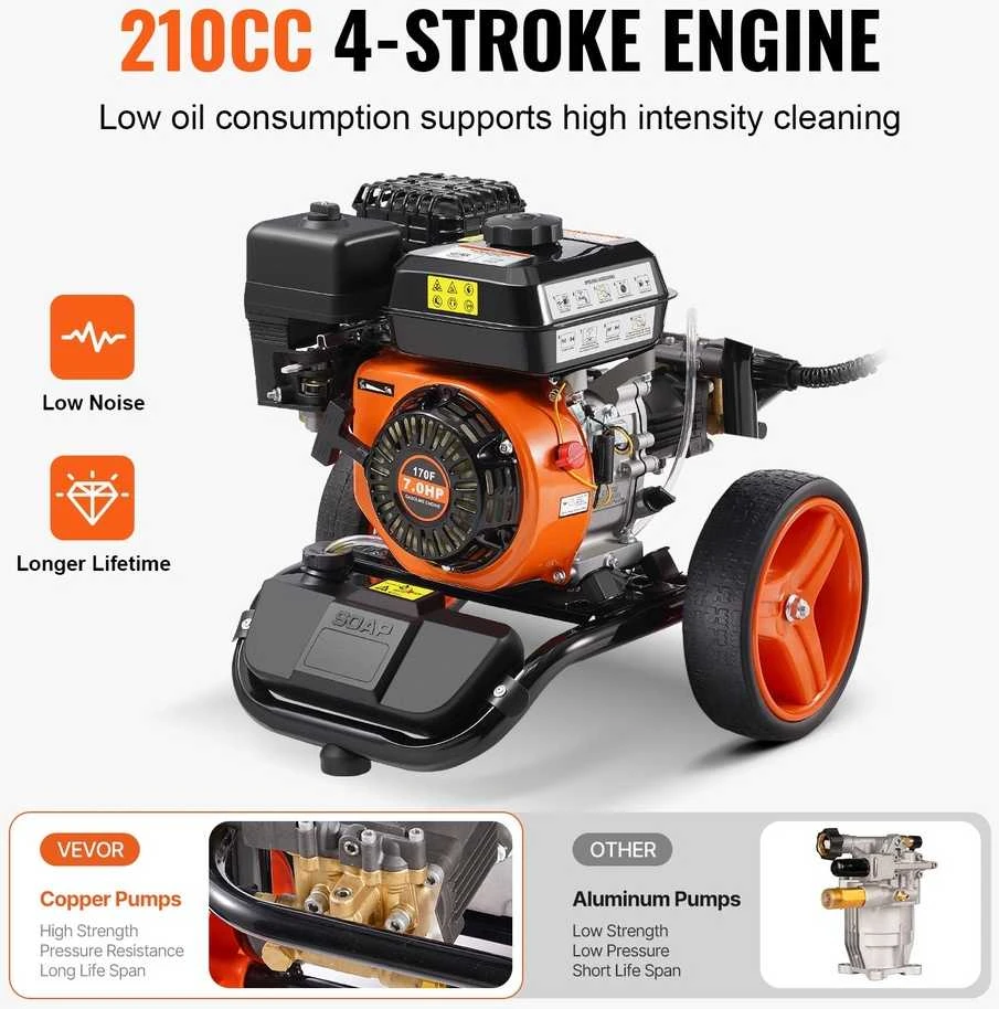Dujinis slėginis ploviklis, aukšto slėgio ploviklis su purkštukų rinkiniu automobilių valymui, 3950 PSI, 10L/min, nešiojamas dujinis slėginis ploviklis