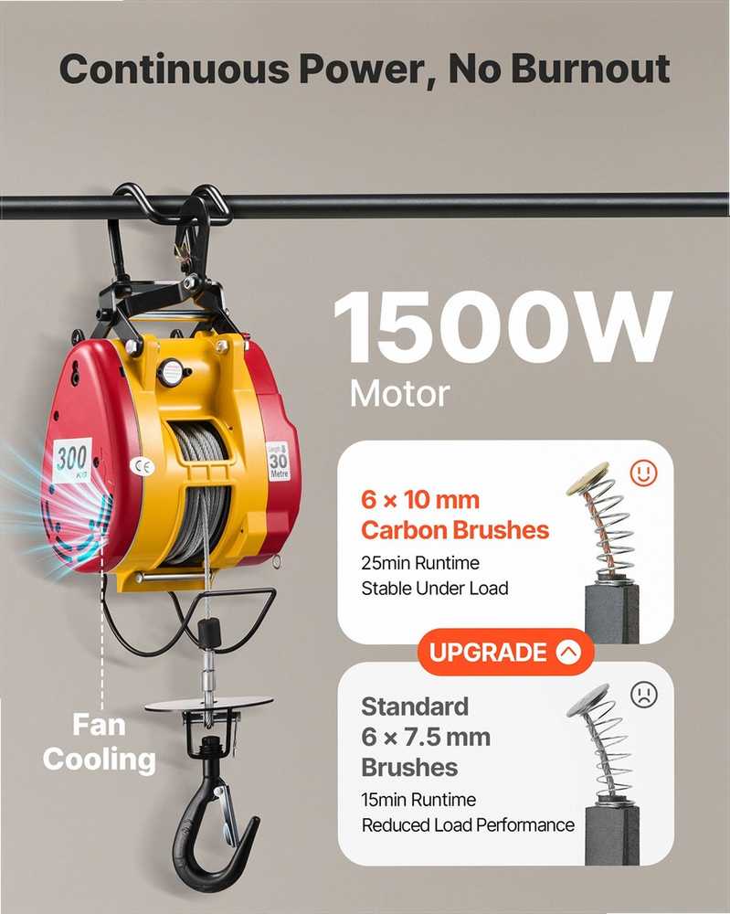 VEVOR 2-in-1 elektrinis keltuvas, 300 kg apkrova