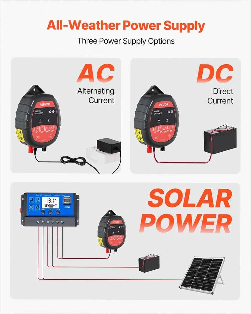 VEVOR Elektros tvoros įkroviklis 10kV 1J AC DC