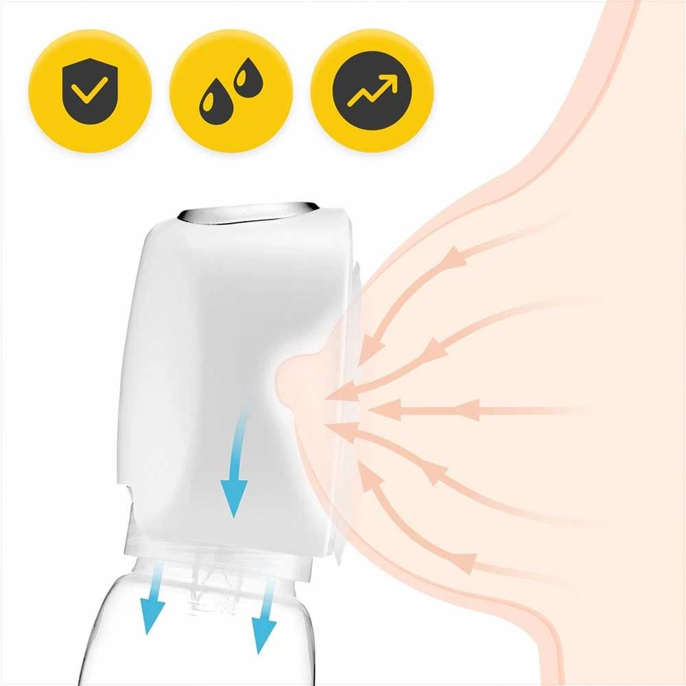 4Fizjo Elektrinis pientraukis, nešiojamas vieno elektrinio pientraukio aparatas patogiam žindymui, žemo triukšmo pientraukis, be BPA