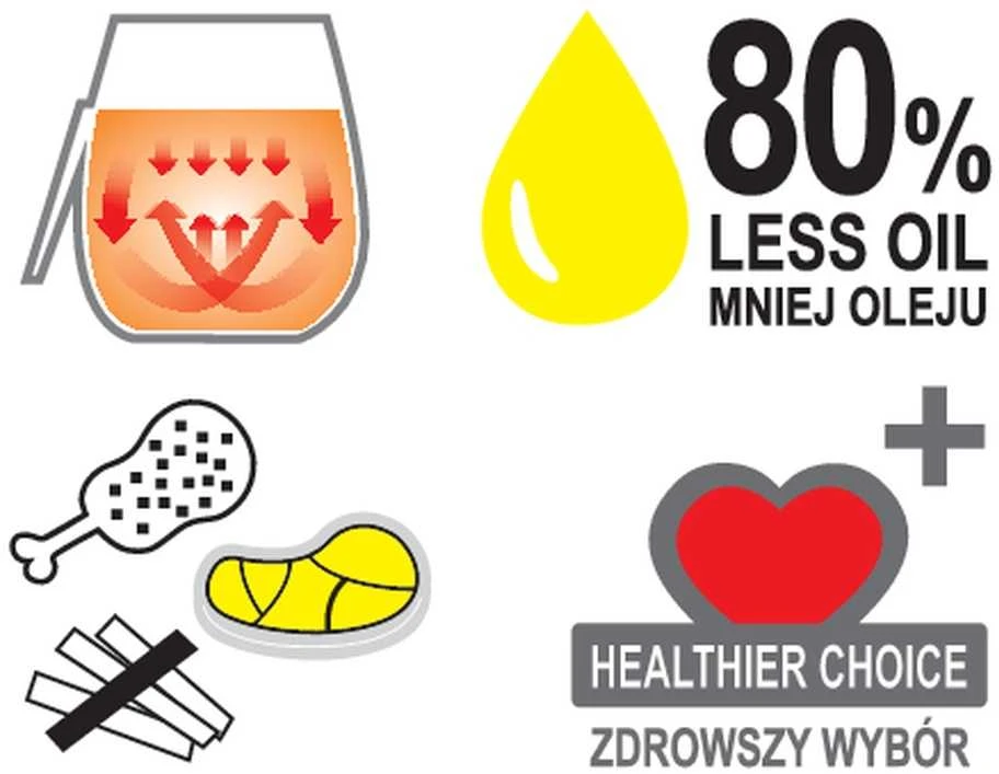 Gruzdintuvė Toya Sa Poland LUND GRUPINtuvė BE RIEBALŲ 5,2L 1800W