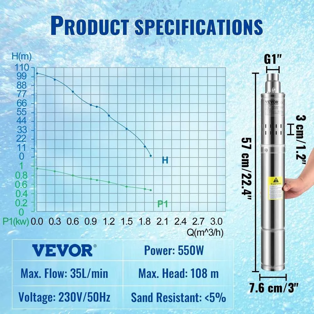 VEVOR Giluminis nardomas siurblys 550W, 35 l/min, 108 m