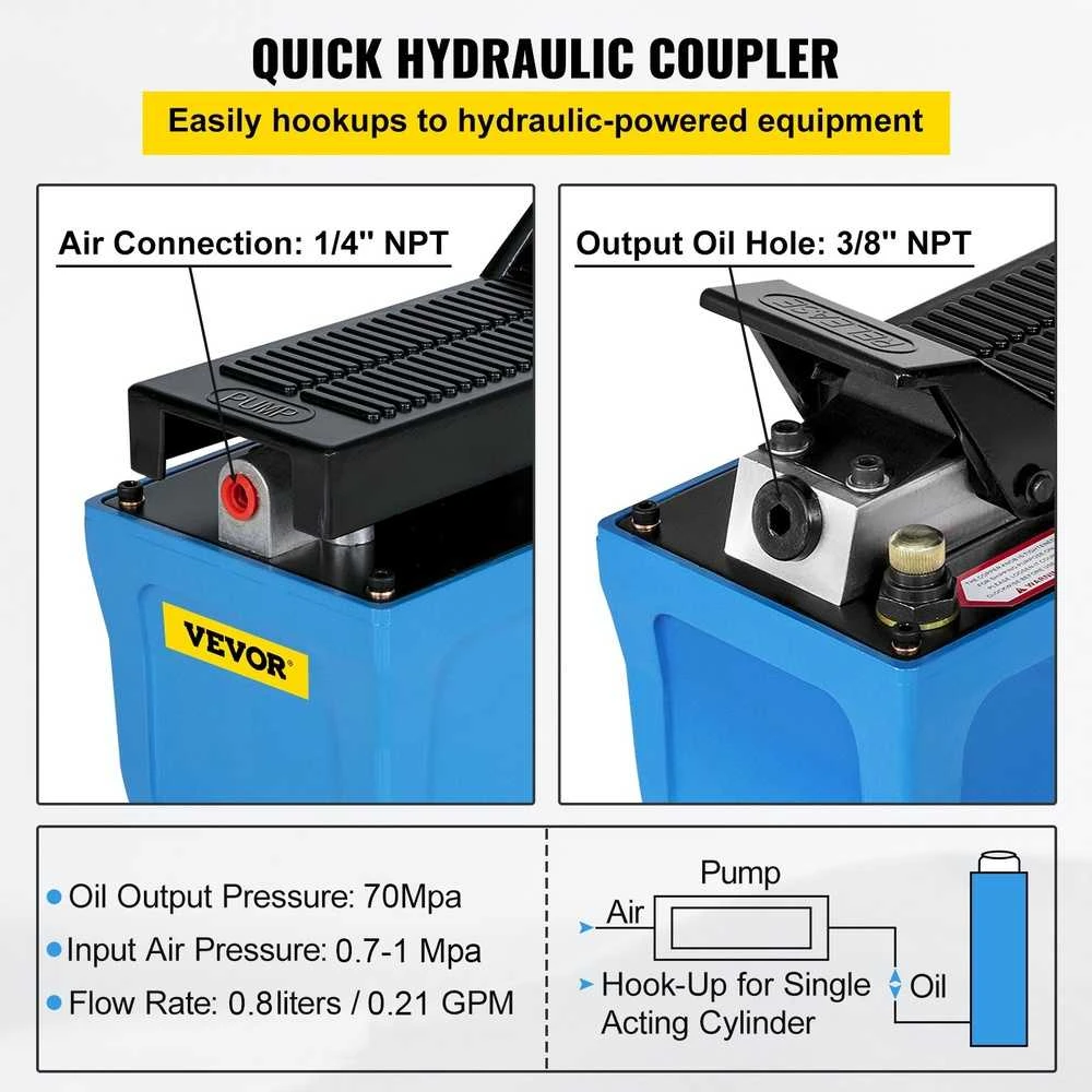 Hidraulinis kojinis siurblys 10000 PSI, 1.6L, galingas, kojinis hidraulinis presas, pėdų pompa