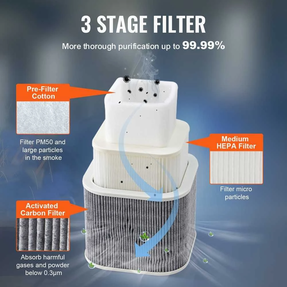 Litavimo dūmų ištraukėjas, 150W, 3 pakopų filtras, 332 m³/h, dūmų surinkėjas, litavimo garų valytuvas, dūmų nutraukėjas