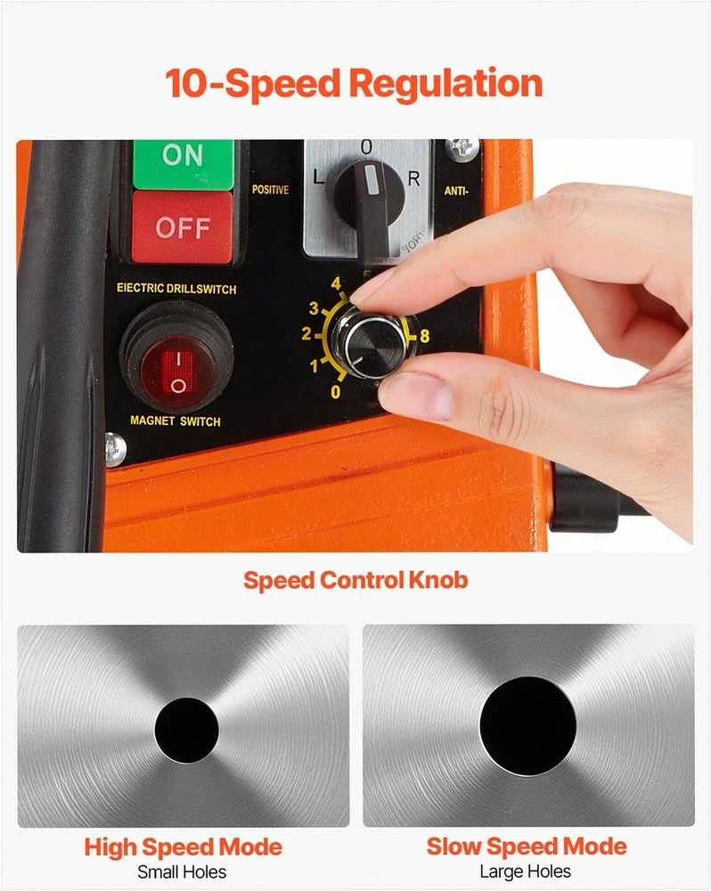 Magnetinės gręžimo staklės metalui 1450W, nešiojamas elektrinis magnetinis gręžtuvas, kintamas greitis, 2 grąžtai, 40mm gręžimo skersmuo, namų remontui ir pramonei