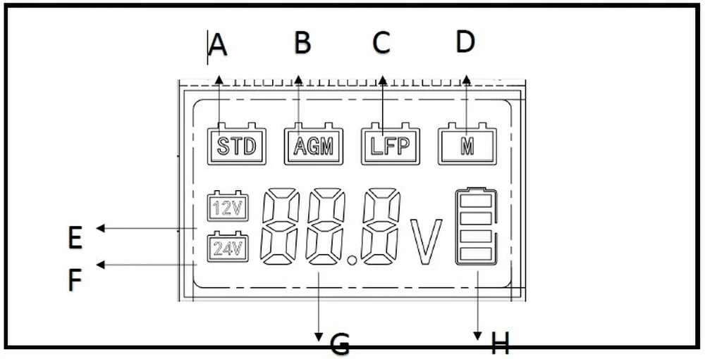Mikroprocesorinis akumuliatorių įkroviklis, 12V/24V automatinis įkroviklis, švino-rūgštinių akumuliatorių palaikytojas, motociklų ir automobilių akumuliatorių įkroviklis