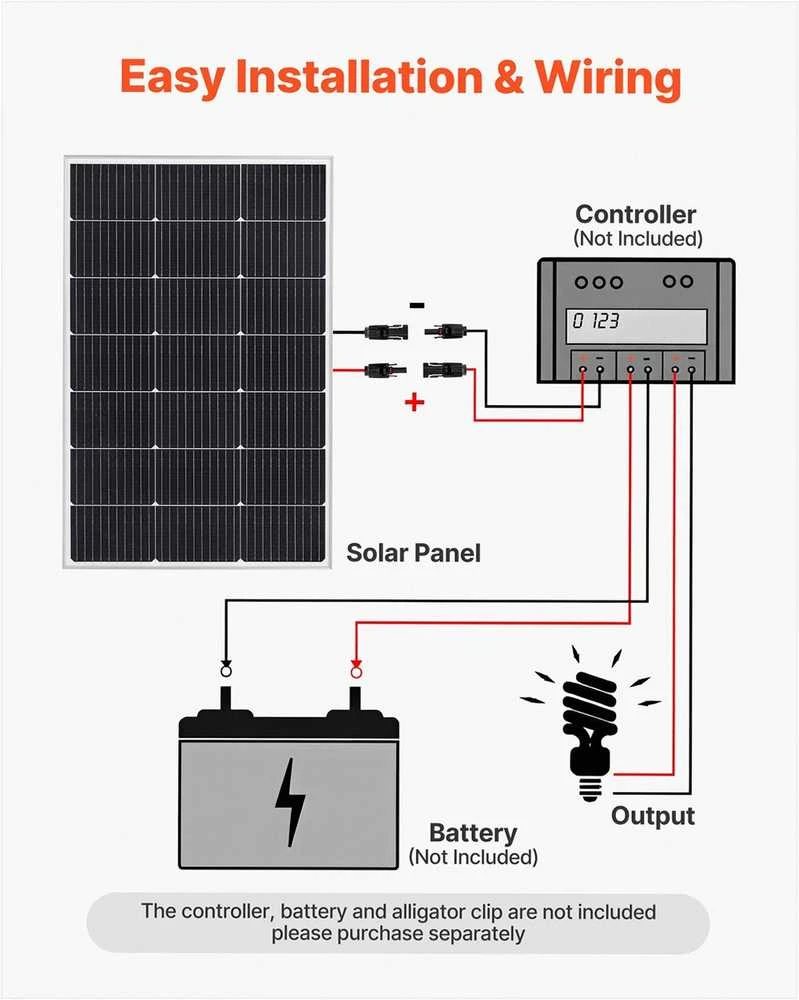 Monokristaliniai saulės kolektoriai, 100W didelio efektyvumo autonominėms sistemoms, IP65 vandeniui atspari saulės baterija, aliuminio rėmo fotovoltinis modulis, saulės energijos komplektas