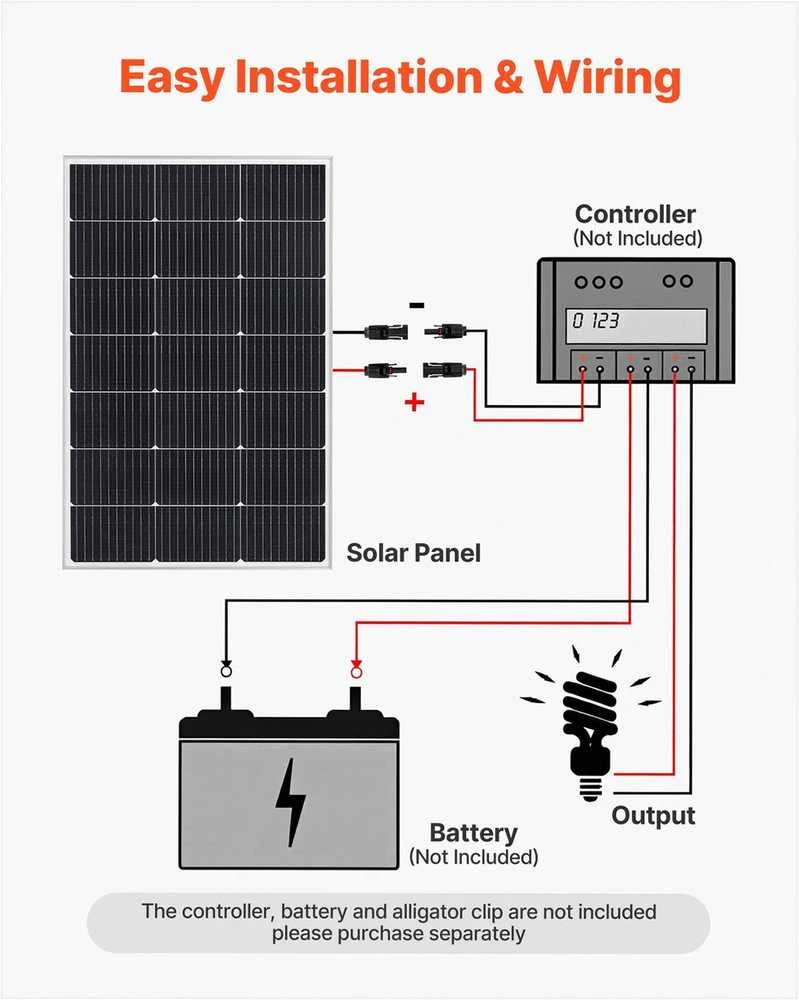VEVOR 4 vnt. 100W monokristaliniai saulės moduliai
