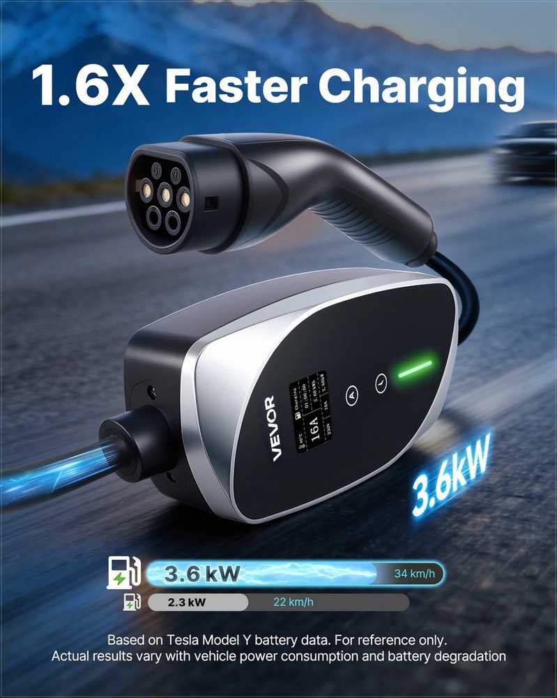 Nešiojamas EV įkroviklis, Type 2, 3.6 kW, su 6 m kabeliu, reguliuojama srovė, IP66 valdymo blokas, mobilus įkrovimo stotelė, vienfazis elektromobilių įkroviklis