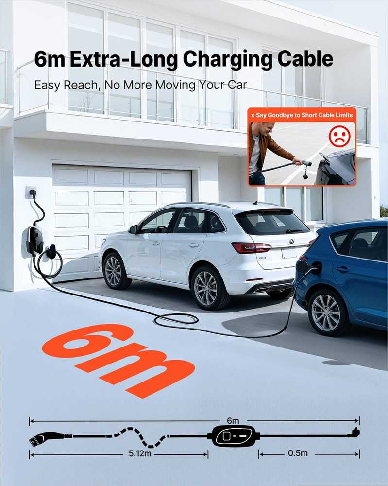 Nešiojamas EV įkroviklis, Type 2, 3.6 kW, su 6 m kabeliu, reguliuojama srovė, IP66 valdymo blokas, mobilus įkrovimo stotelė, vienfazis elektromobilių įkroviklis