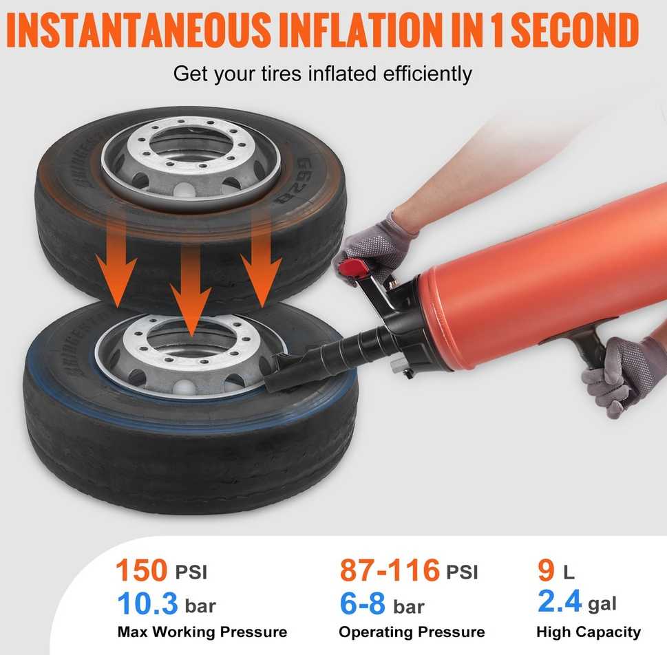 Padangų bortų užsodinimo įrankis, 9 l, 150 PSI, nešiojamas, sunkvežimiams, ATV, automobiliams, traktoriams
