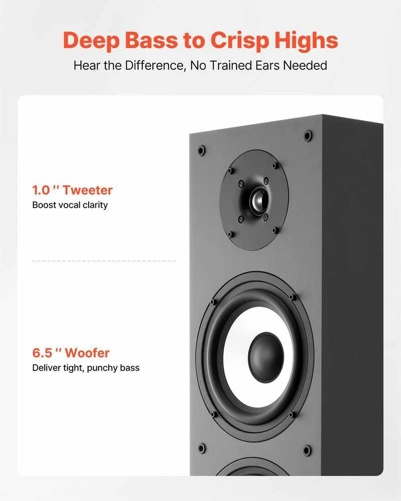 Pastatomas garsiakalbis, 2 krypčių kolonėlė, namų garso garsiakalbis, 25.4 mm aukštų dažnių garsiakalbis, 165.1 mm žemų dažnių garsiakalbis, vienas garsiakalbis