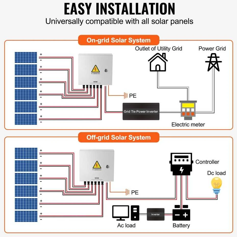 VEVOR Saulės PV skirstymo dėžė 6 linijų, 10A IP65