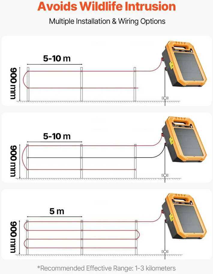 VEVOR 0.3J saulės įkroviklis elektrinei pertvarai gyvūnams